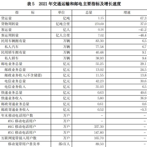 河南省地市经济运行分析：平顶山篇-中原经济发展研究院