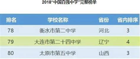 中国最牛的起名大师排名，2022年国内权威十大杰出姓名学专家人员名单 - 知乎