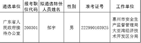 广东省公务员体检标准2023正式版 - 公务员考试网