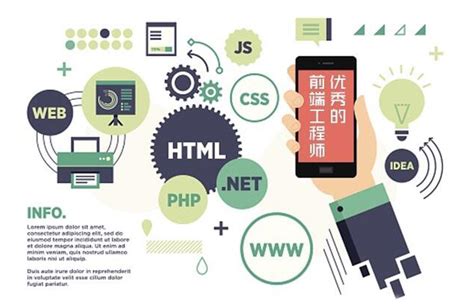 Web前端课程：网页前端HTML+CSS视频教程！ - 知乎