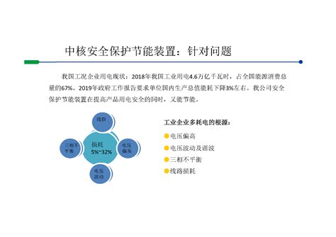 09CDX008-3 建筑设备节能控制与管理_电气图集_深圳建筑机电设计公社