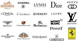 今日奢侈品品牌排行榜--百度搜索风云榜