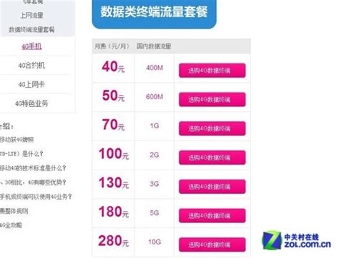 资费便宜是事实 更多由香港环境决定_手机生活新闻-中关村在线