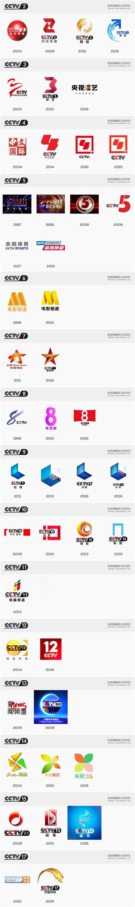 CCTV-8（中央电视台电视剧频道）_素材中国sccnn.com