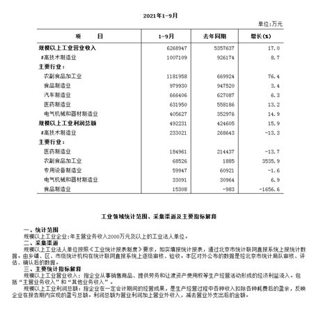 龙游县重点国有企业主要经济指标表（2020年12月）