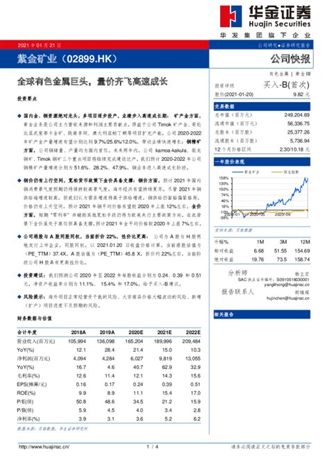 紫金矿业(601899)股票行情_价格_走势图-和讯网