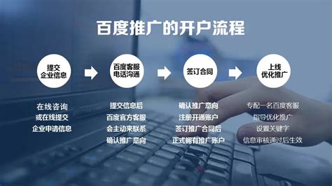 镇江网站建设-谷歌推广-镇江周易科技信息有限公司