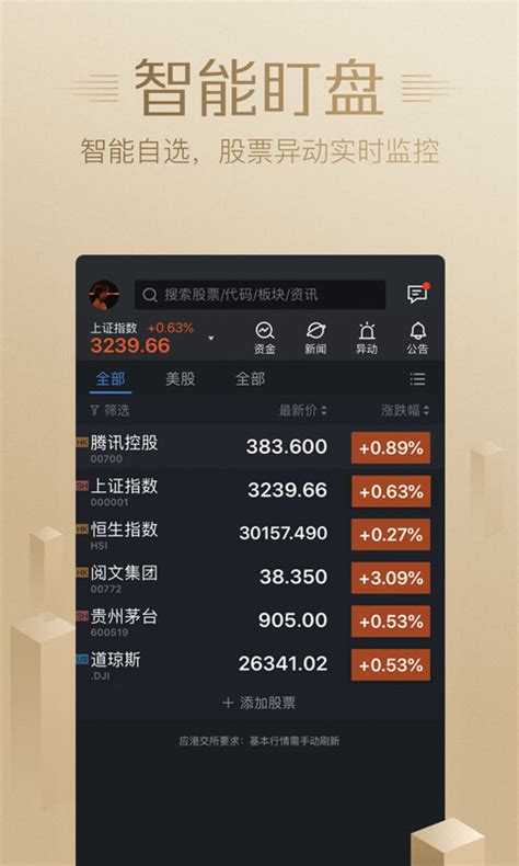 腾讯自选股官方网站