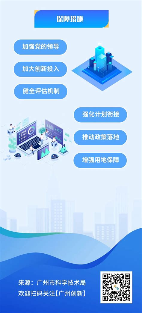 一图读懂｜广州市科技创新“十四五”规划-广州科技企业孵化协会