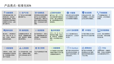 第六届安徽省制造业数字化转型峰会_门票优惠_活动家官网报名