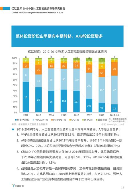 2021年中国智能手机行业市场现状及发展趋势分析 5G手机将逐渐成为主流_前瞻趋势 - 前瞻产业研究院