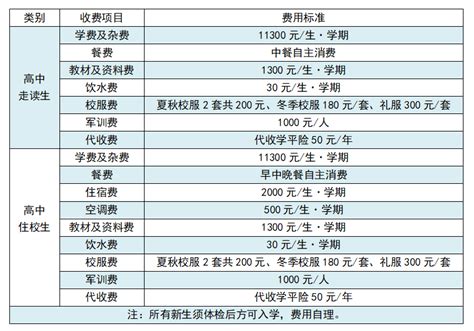 2016-2021年贵阳市地区生产总值以及产业结构情况统计_华经情报网_华经产业研究院
