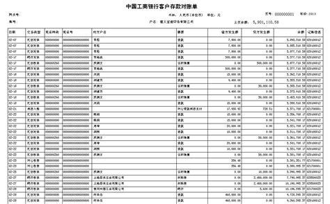 上海浦东发展银行菏泽分行信用卡销售代表招聘启事