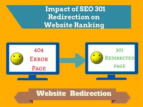 Using Expired Domain for 301 redirection to gain SEO Advantages ...