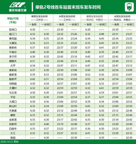 2020年重庆轻轨最新运营时刻表出炉 (附首末班车时间)- 重庆本地宝