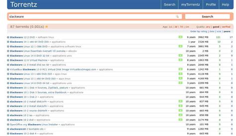 Torrentz Proxy – List of 30+ Torrentz Torrent Mirror Sites & Proxies ...