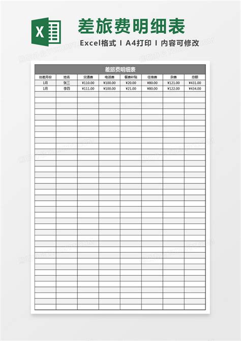 物业费管理明细表Excel模板下载_熊猫办公