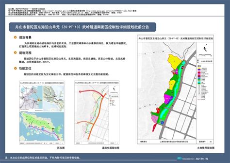 上海市普陀区万里社区W060702单元控制性详细规划W17街坊局部调整（公众参与草案）_规划_规划资源局