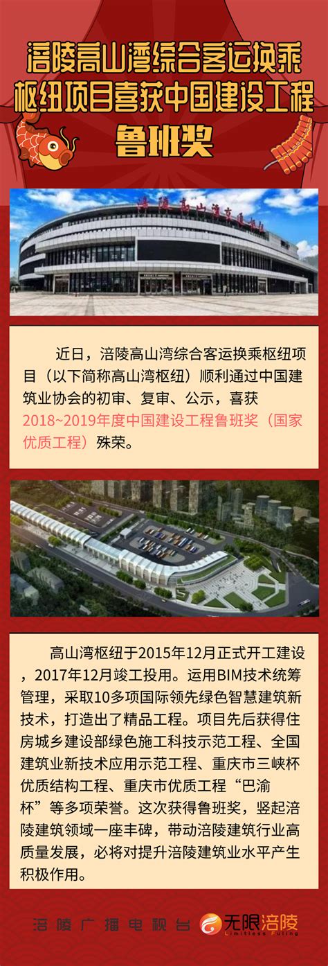 重庆市涪陵区交通“十四五”规划和2035年远景目标纲要 加快构建出海出境对外大通道_观研报告网
