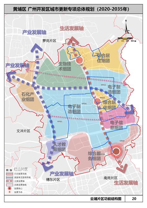 黄埔区 广州开发区城市更新专项总体规划（2020-2035 年）（决策征求意见稿）