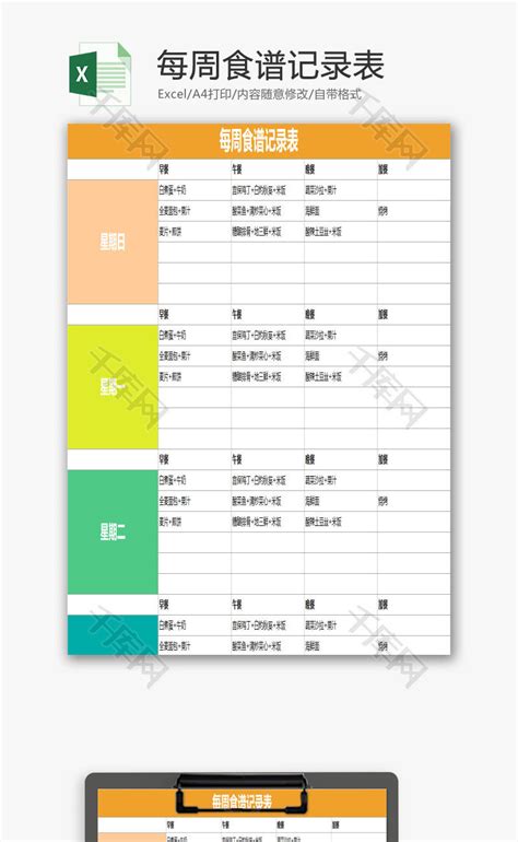 厨房物品采购清单表Excel模板下载_熊猫办公