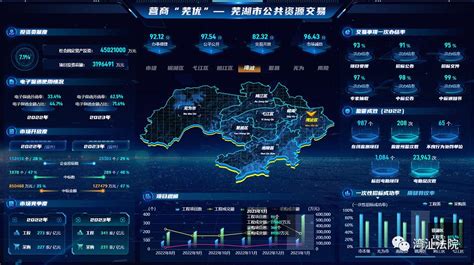 安徽芜湖：优化营商环境 护航经济发展-人民图片网