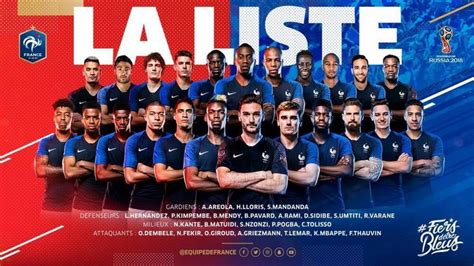 法国队2018俄罗斯世界杯大名单及号码。 - 知乎