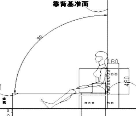 椅子人机工程学尺寸是多少？如何设计符合人体工程学尺寸的 ...