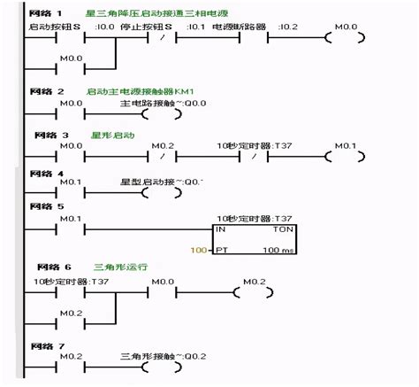 三菱PLC FX2N-64MR可编程逻辑控制器-【容感电气】