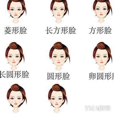 你的脸型适合什么发型 六款常见脸型发型搭配_发型脸型 - 美发站