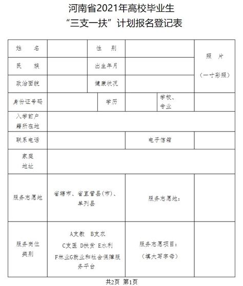 河南省2021年高校毕业生三支一扶计划报名登记表- 开封本地宝