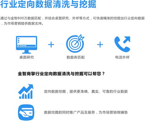 神马网站优化：网络营销外包公司经常做哪些营销形式-小鱼seo