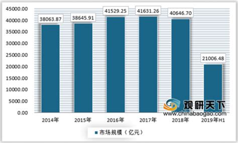 2020年四川省制造业企业100强排行榜（附榜单）-排行榜-中商情报网