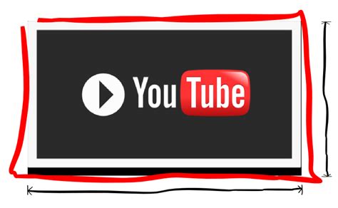 Embed a Youtube Video on Your Website or Blog - 702 Pros