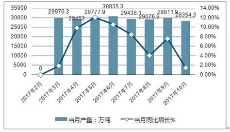 煤炭贸易市场分析报告_2018-2024年中国煤炭贸易市场全景调查与市场供需预测报告_中国产业研究报告网