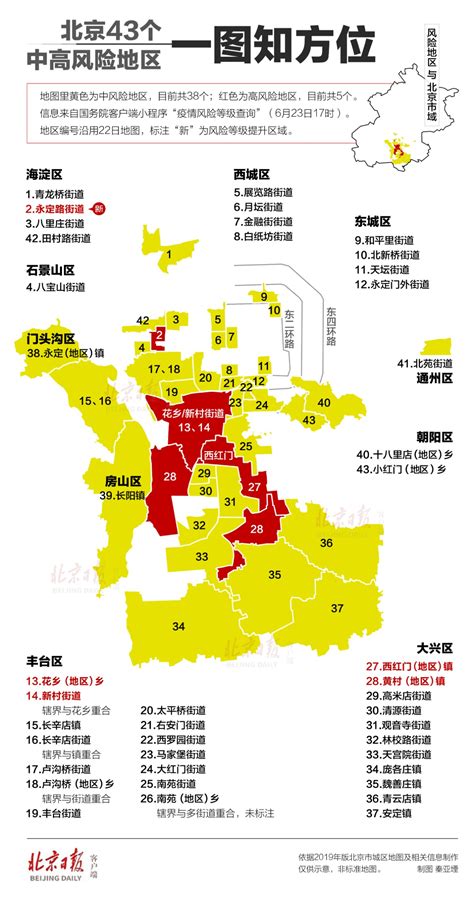 地图来了！一图看全北京43个中高风险区 - 知乎