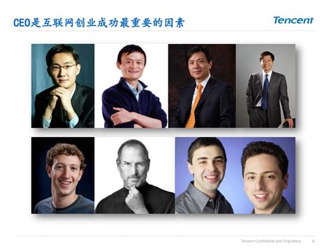 中国互联网创业十大先锋人物排行榜