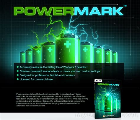 Futuremark PCMark 10 Advanced Edition Free Download - Get Into Pc
