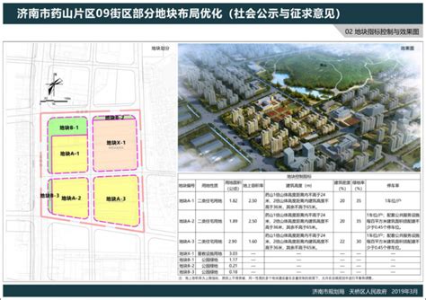 济南市规划局发布2018规划安排！重点区域核心区域明确！你家在哪个范围…