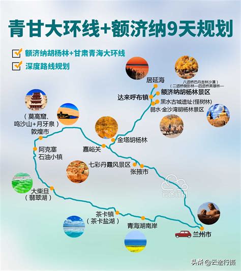 北疆可可托海+喀纳斯+禾木7日大环线旅游攻略线路图（原创） - 知乎