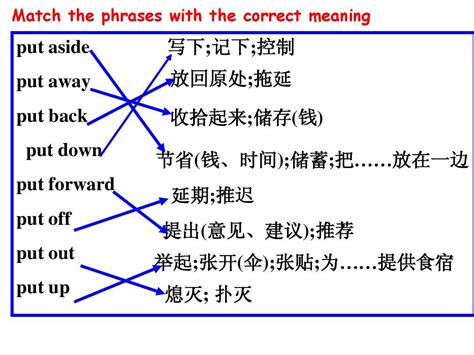 put的过去式和过去分词形式-put的用法及固定搭配