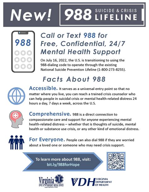 988 Suicide & Crisis Lifeline - Emergency Medical Services