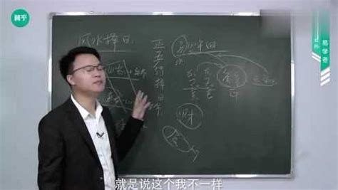 择日学中的六神理论 如何择日 李双林_腾讯视频