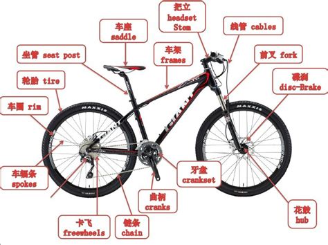 自行车各个部位的名字，结构，以及它们的用途！最好有图！_百度知道