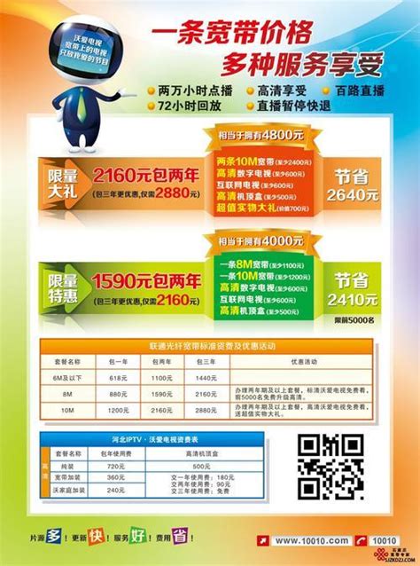 中国电信宽带深圳网上营业厅—提供最新的电信宽带套餐资费