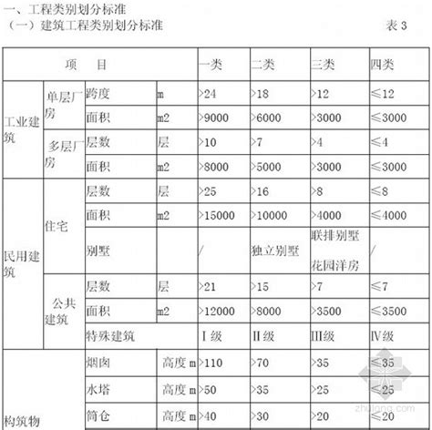 重庆市机关事业单位工资统发中心2023年单位预算情况说明_重庆市人力资源和社会保障局