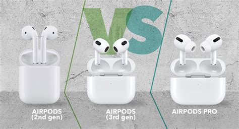 Apple airpods размеры наушника - New Style Sound