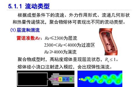 [The Journal of Chemical Physics]缠结高分子熔体成核势能计算