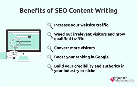 How to Craft an SEO Strategy and Work With an SEO Content Writer