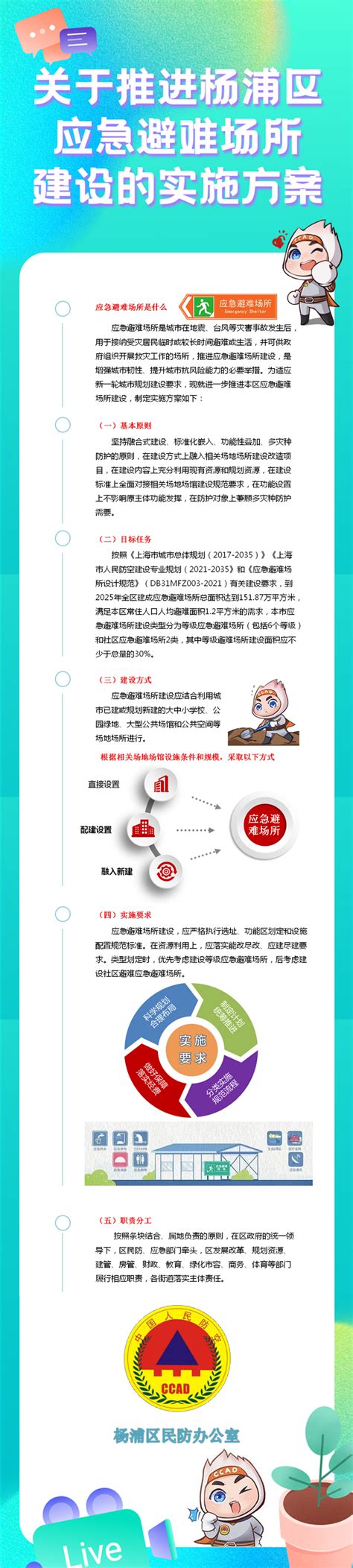 2023年杨浦区精神文明建设工作会议召开_手机新浪网